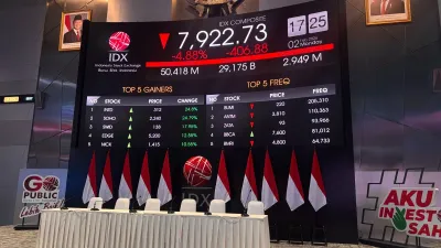 Imlek 2577 Kongzili, BEI Tutup dan Bursa Asia Melemah
