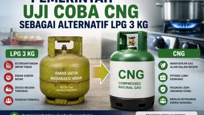Uji Coba CNG 3 Kg Masuk Tahap Ketiga, Bahlil Jelaskan Alasan Jadi Alternatif LPG