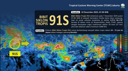 Perkembangan Bibit Siklon Tropis 91S di Wilayah Indonesia