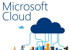 Cloud Microsoft