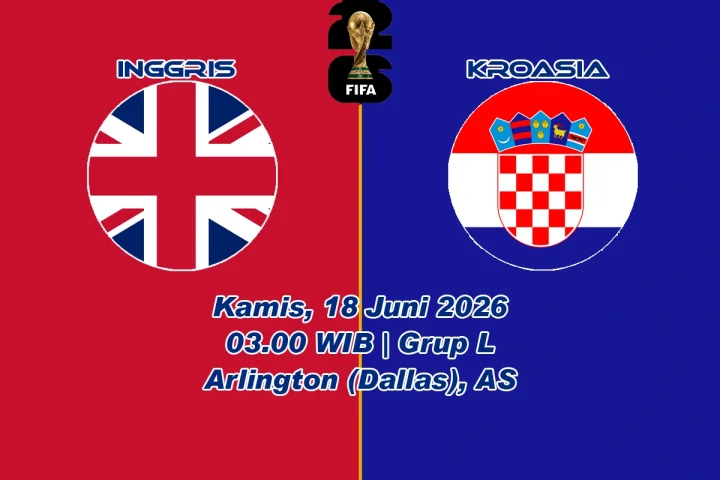jadwal Inggris vs Kroasia
